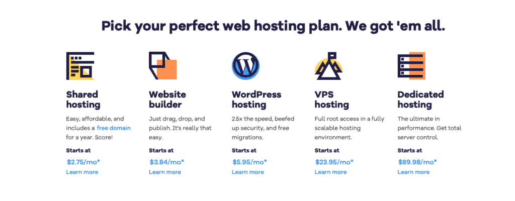 wordpress web hosting of own site