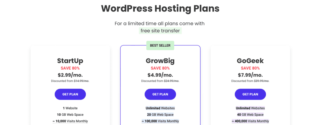 wordpress hosting services, web hosting game